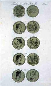 Roman Coins, from 