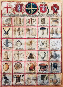 Symbols of Arts and Crafts of City of Orvieto