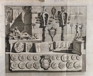 The sistrum (sistra), various representations from De sistris by Benedictus Bacchinius (1651-1721) by Italian School