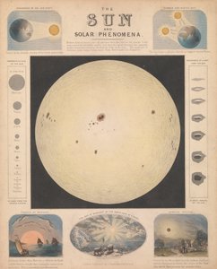 The Sun and Solar Phenomena