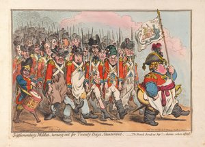 Supplementary Militia, turning out for Twenty Days Amusement, pub. 1796