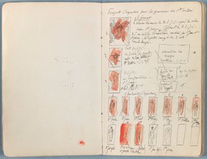 Pages from an album of Sketches for The Life of Our Lord Jesus Christ by James Jacques Joseph Tissot