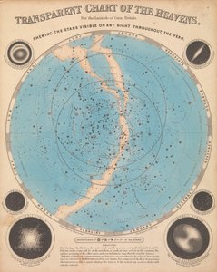 Chart of the Heavens