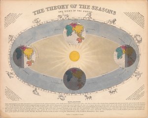 The Theory of the Seasons and the Signs of the Zodiac by James Reynolds