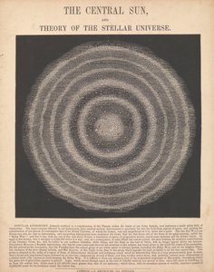 The central sun and the theory of the stellar universe by James Reynolds