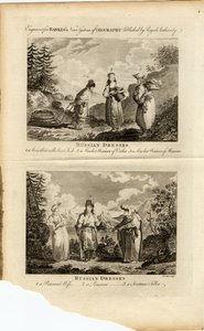 Russian Dresses