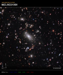 Galaxy Cluster MACS J1423 (NIRCam Compass Image) by James Webb Space Telescope (NASA)