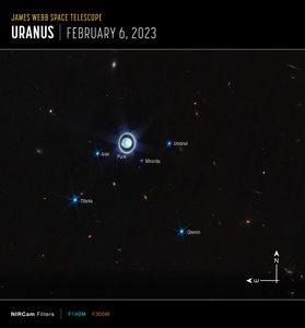 Uranus by James Webb Space Telescope (NASA)