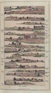 Illustration from The Imperial Guide with Picturesque Plans of the Great Post Roads, 1802