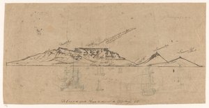 View of Cape of Good Hope from Table Bay by Jan Brandes