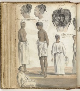Indian Hairstyles, Folk Types in Ceylon