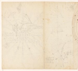 Scratch Paper with Math and Sketches