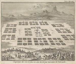 Tent Camps of the Twelve Tribes of Israel Arranged Around the Tabernacle
