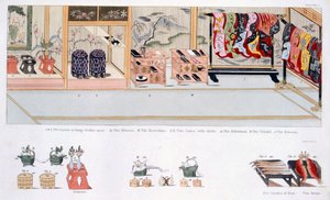Japanese Marriage Customs, c.1820