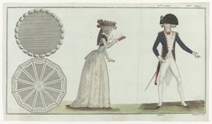 The First Fashion Magazine by Jean Florent (after) Defraine