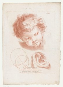 Head and Ear of a Child (Compositions with Human Body Parts series, Troisieme Cahier de Principes Raissones avec les differens Caracteres des Passions de l