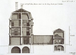 Cross-section of a House in rue de Clery, designed by Jean Richer, from 
