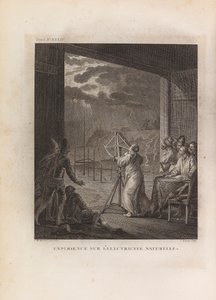 Experiment on Natural Electricity, Early 1760s by Jean Michel Moreau the Younger the