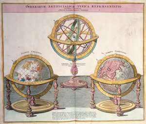 Vignettes of the World from Grosser Atlas, 1725