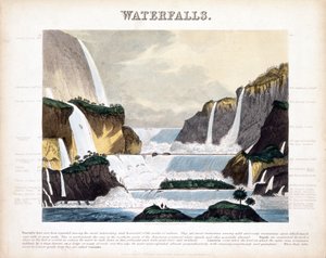 Learn How to Draw a Waterfall Landscape (Waterfalls) Step by Step : Drawing  Tutorials