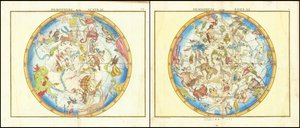 Southern Hemisphere and Northern Hemisphere
