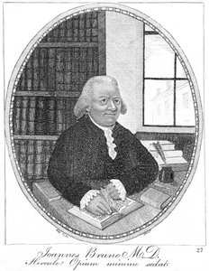John Brown, Scottish Physician by John Kay
