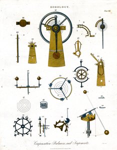 Compensation Balances; and Scapements - Plate VIII by John Pass