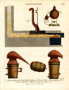 Distillation Apparatus and Stills