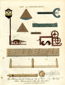 Logarithmic Calculation Devices and Nautical Instruments by John Pass