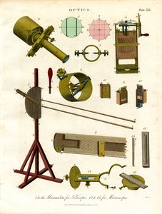 Micrometers for Telescopes and Microscopes by John Pass