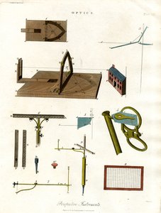 Perspective Instruments