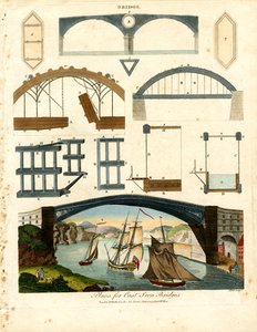 Plans for Cast Iron Bridges by John Pass