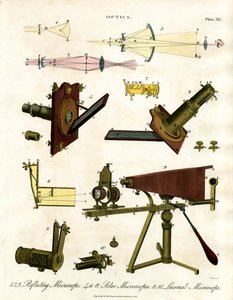 Reflecting and Solar Microscopes by John Pass