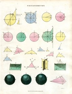 Trigonometric Principles and Geometric Constructions by John Pass