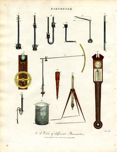 Various Barometers by John Pass