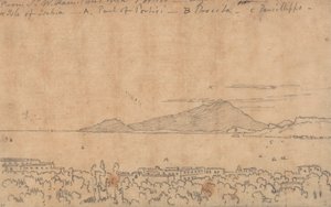 From Sir W. Hamilton