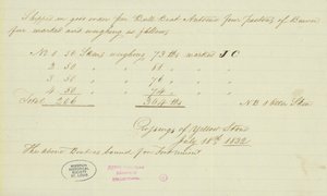 Note of Johnson Gardner, Crossings of Yellow Stone, July 18, 1832 by Johnson Gardner