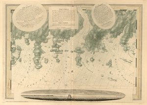 The Atlantic Neptune