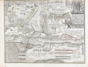 Map of the Battle of Poltava on 27 June 1709