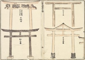 Various Types of Torii Arch