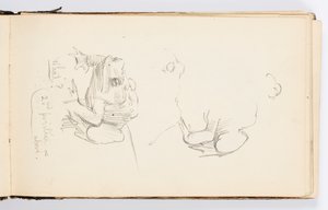Sketchbook Page by Kenyon Cox