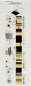 Score sketch. From The stage at the Bauhaus