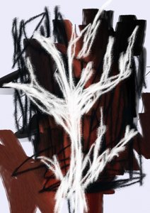 Branches of Chaos