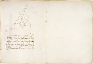 Notes and diagram on optics, concerning Alhazen