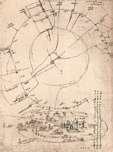 Sketch Map of Milan by Leonardo da Vinci