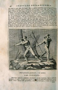Treatise: Study About Body Movements and Attitude