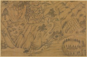 Dwelling in the Longmian Sleeping Dragon Mountains by Li Gonglin