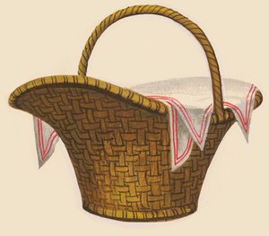 Picnic Basket, Drawing by Unbekannt Unbekannt
