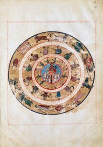 The Sun Chariot and the Signs of the Zodiac by Unbekannt Unbekannt