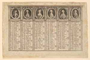 Almanac for the Second Half of the Year 1778 by Louis Joseph Mondhare
